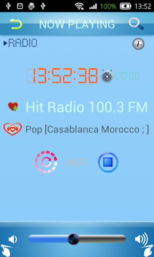 Radio Morocco