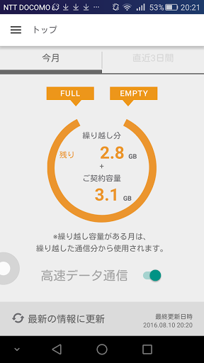 楽天モバイル_通信量