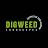 Digweed Landscapes Ltd Logo