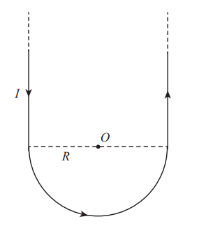 magnetic field due to current carrying wire