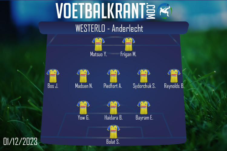 Opstelling Westerlo | Westerlo - Anderlecht (01/12/2023)