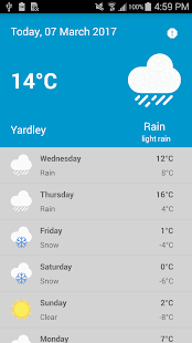 Good Weathers screenshot for Android