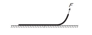 Friction coefficient