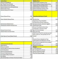 K Soni Food Hub menu 1