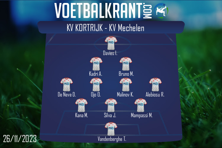 Opstelling KV Kortrijk | KV Kortrijk - KV Mechelen (26/11/2023)