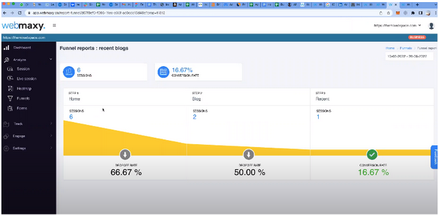 user behavior analytics tools