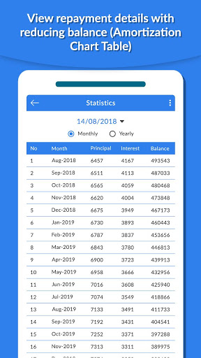 Screenshot EMI Calculator - Home Loan & F