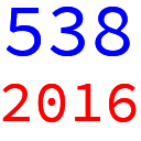 FiveThirtyEight 2016 Election Status Icon Chrome extension download