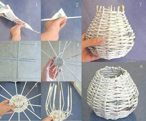 DIY Newspapers Magazines