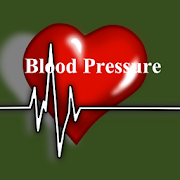 Blood pressure with fingerprints 1.0 Icon