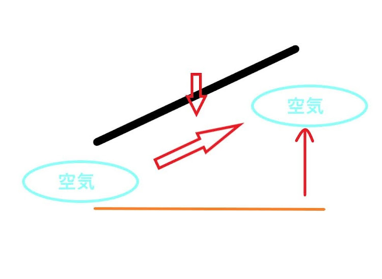 の投稿画像4枚目