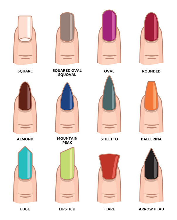 Different nail shapes at a glance.