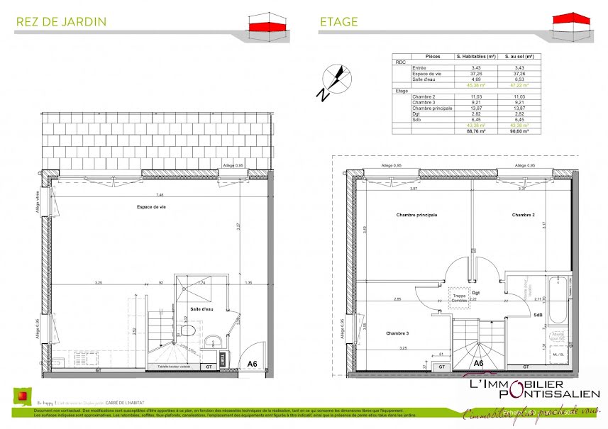 Vente duplex 4 pièces 88.76 m² à Dommartin (25300), 288 600 €