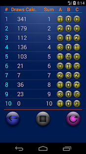 Systems for Pick3 lottery(圖2)-速報App