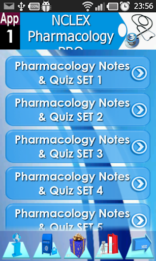 NCLEX Pharmacology Test Bank