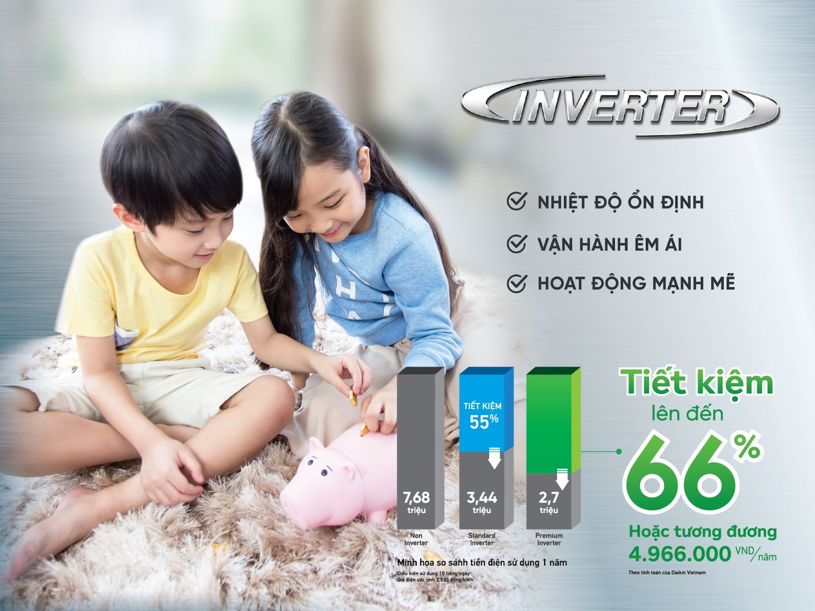 Điều hòa Funiki Inverter 18000BTU