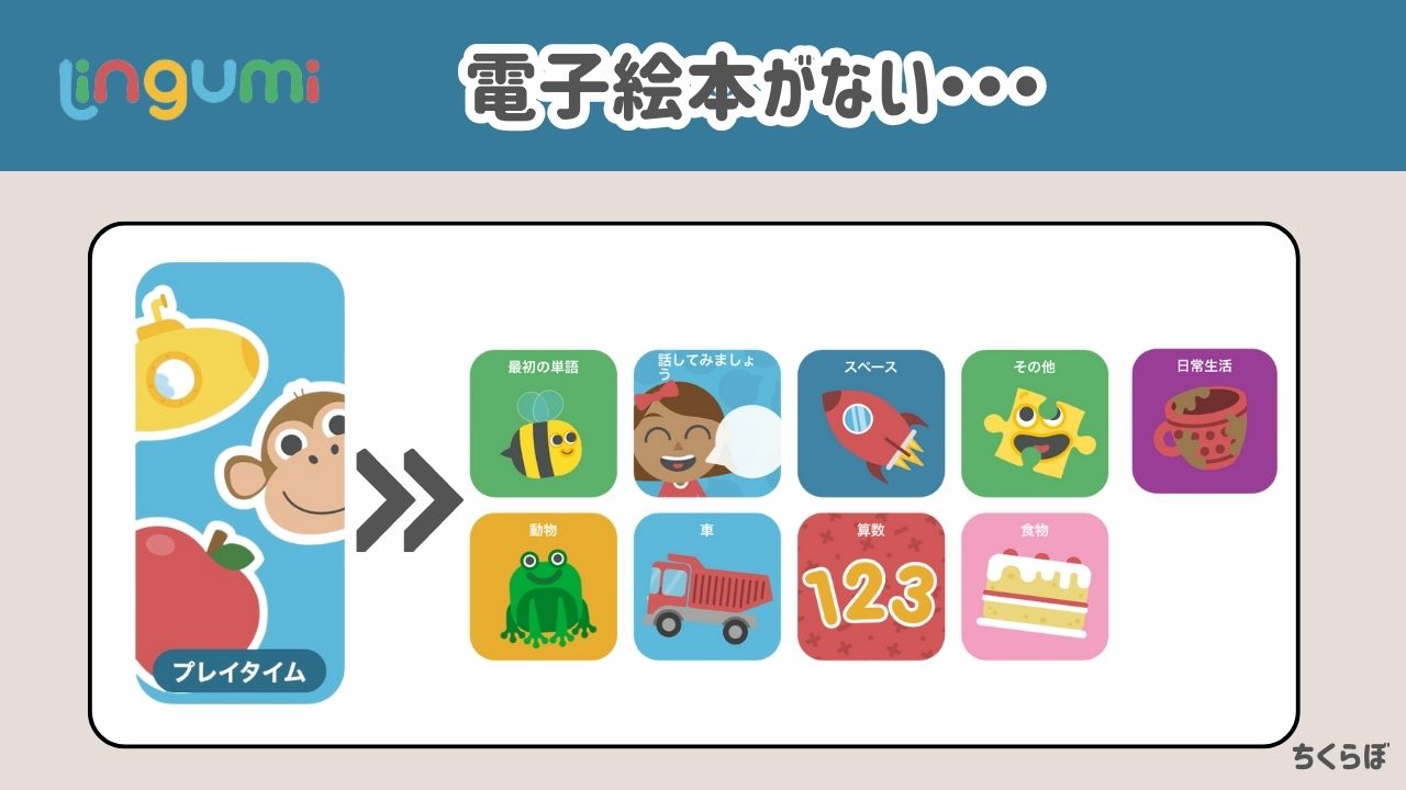 Lingumi(リングミ) 　デメリット