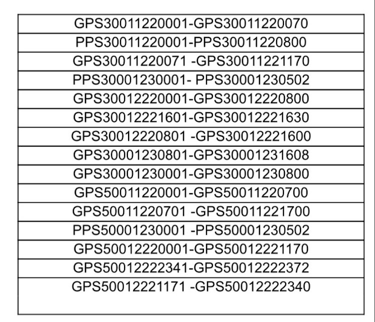 The serial numbers of affected units.