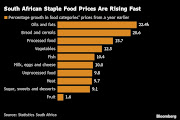 South African food prices increased at the fastest pace in almost 14 years in January, when the state power company intensified rolling blackouts.