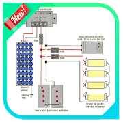 Solar Wiring Diagram  Icon