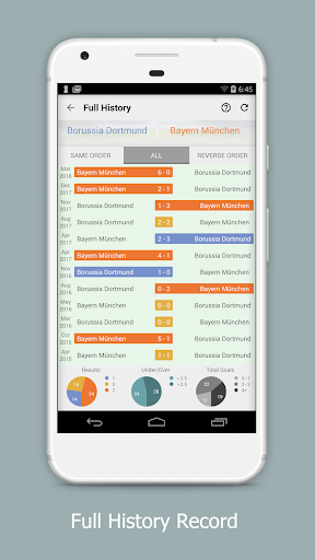 Football Data - Stats,Matches,Results,Live Scores