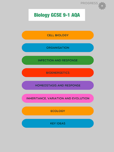 Biology GCSE AQA 9-1