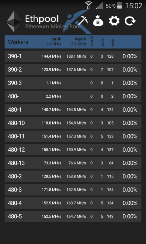 bitcoin price prediction ai