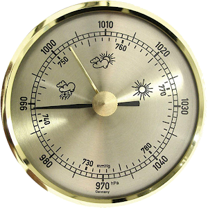 Download Barometer pro For PC Windows and Mac