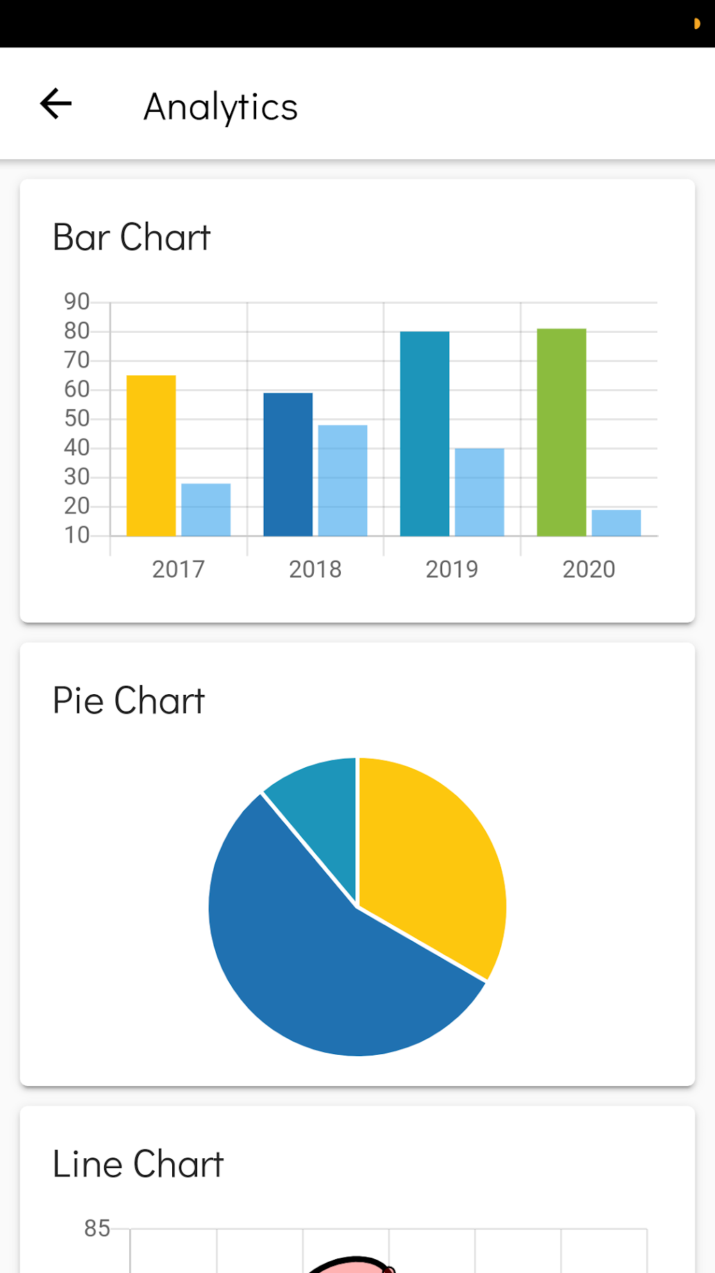 Analytics