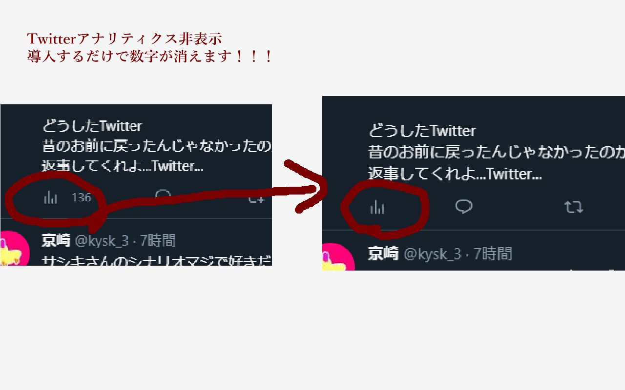 Twitterアナリティクス非表示 Preview image 0