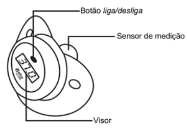 Termômetro-Incoterm-Digital-Chupeta-Baby-consulta-remédios.PNG