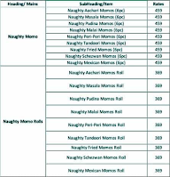 Punjabi Momos menu 1