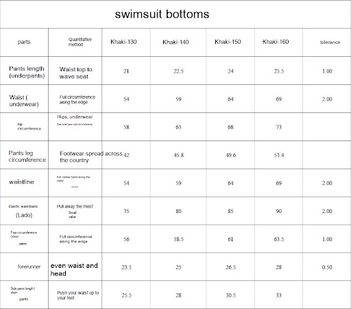 Title 1, Childrens Flounced Split Swimsuit Three-piece ...