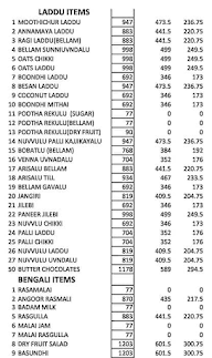 Potghaal Sweets menu 1