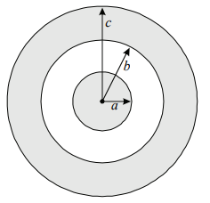 Electric potential