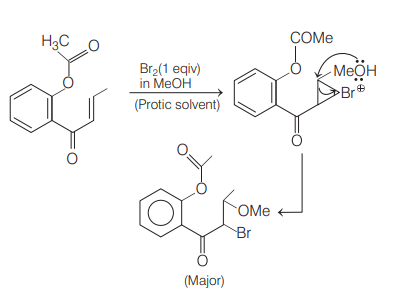 Solution Image