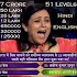 KBC Quiz- 2020 Hindi & English1.9