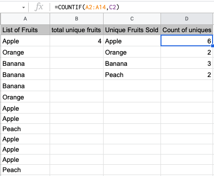 count occurrences of unique values in google sheets