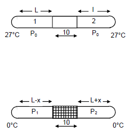 Solution Image