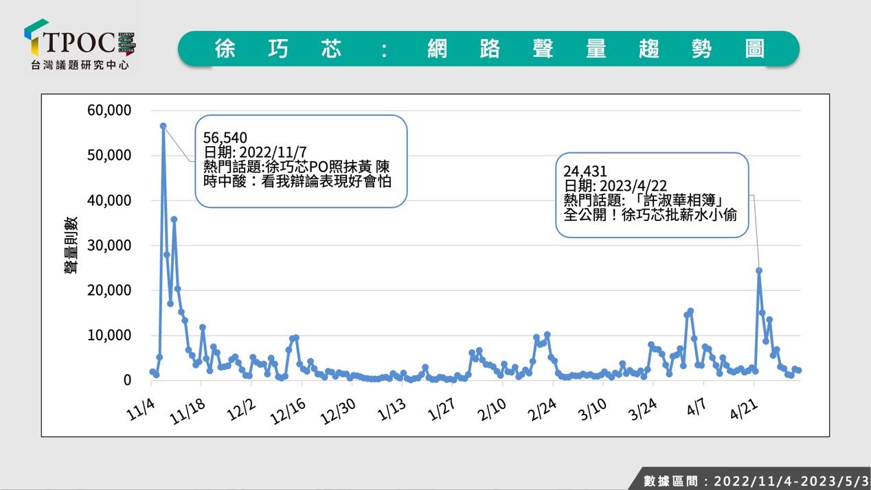 一張含有 文字, 字型, 行, 數字 的圖片自動產生的描述