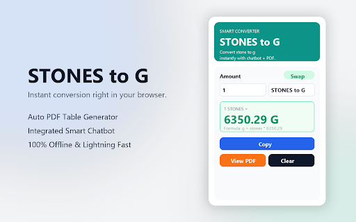 G to Stons & Stons to G Converter - BestMetricConversion screenshot 2