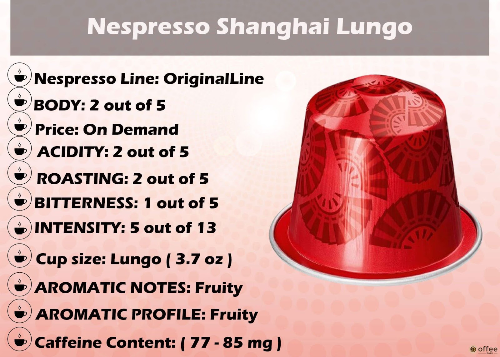 Features Chart of Nespresso Shanghai Lungo Original Line Capsule.