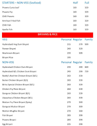 Birinz menu 3