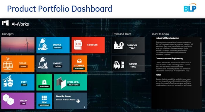 Bharat Light & Power office