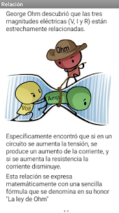 Ley de Ohm(圖2)-速報App