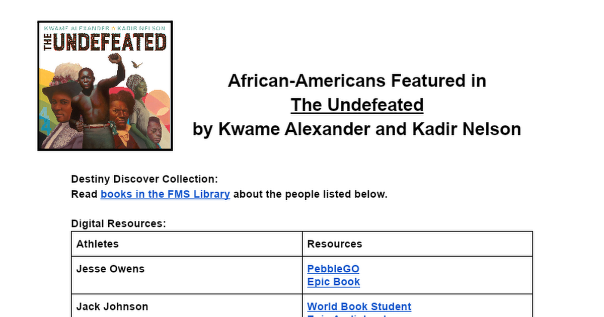 African-Americans Featured in The Undefeated