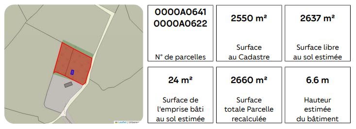 Vente terrain  2500 m² à Saint-Ulphace (72320), 23 000 €