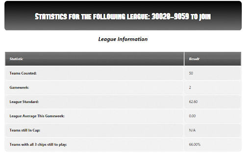 FPL Mini-League Stats Calculator