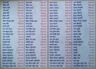 Nevrekar Health Home menu 2