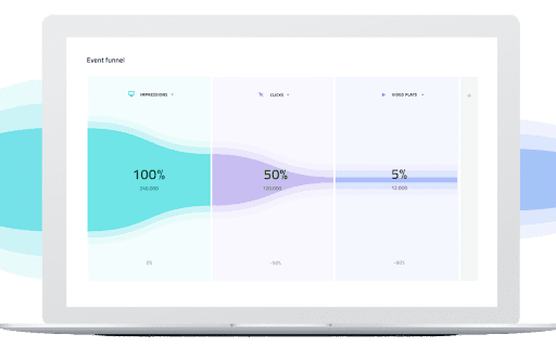 AudienceProject autopilot